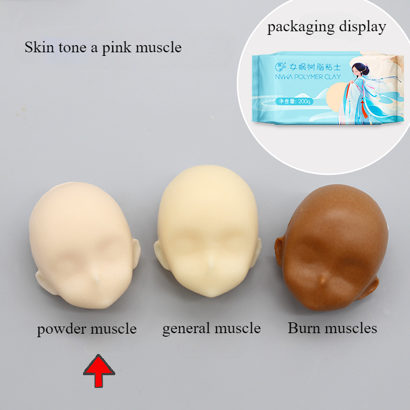 Resin Craft For Beginners - Kit de arcilla de modelado de